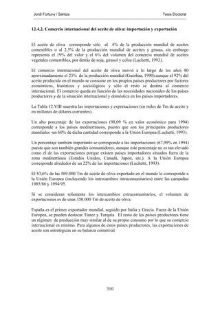Jordi Fortuny i Santos                                                 Tesis Doctoral



12.4.2. Comercio internacional del aceite de oliva: importación y exportación


El aceite de oliva corresponde sólo al 4% de la producción mundial de aceites
comestibles o al 2,5% de la producción mundial de aceites y grasas, sin embargo
representa el 19% del valor y el 6% del volumen del comercio mundial de aceites
vegetales comestibles, por detrás de soja, girasol y colza (Luchetti, 1993).

El comercio internacional del aceite de oliva movió a lo largo de los años 80
aproximadamente el 23% de la producción mundial (Guerbaa, 1990) aunque el 92% del
aceite producido en el mundo se consume en los propios países productores por factores
económicos, históricos y sociológicos y sólo el resto se destina al comercio
internacional. El comercio queda en función de las necesidades nacionales de los países
productores y de la situación internacional y doméstica en los países importadores.

La Tabla 12.VIII muestra las importaciones y exportaciones (en miles de Tm de aceite y
en millones de dólares corrientes).

Un alto porcentaje de las exportaciones (98,09 % en valor económico para 1994)
corresponde a los países mediterráneos, puesto que son los principales productores
mundiales -un 60% de dicha cantidad corresponde a la Unión Europea (Luchetti, 1993).

Un porcentaje también importante se corresponde a las importaciones (67,99% en 1994)
puesto que son también grandes consumidores, aunque este porcentaje no es tan elevado
como el de las exportaciones porque existen países importadores situados fuera de la
zona mediterránea (Estados Unidos, Canadá, Japón, etc.). A la Unión Europea
corresponde alrededor de un 22% de las importaciones (Luchetti, 1993).

El 83,6% de las 569.000 Tm de aceite de oliva exportado en el mundo le corresponde a
la Unión Europea (incluyendo los intercambios intracomunitarios) entre las campañas
1985/86 y 1994/95.

Si se consideran solamente los intercambios extracomunitarios, el volumen de
exportaciones es de unas 350.000 Tm de aceite de oliva.

España es el primer exportador mundial, seguido por Italia y Grecia. Fuera de la Unión
Europea, se pueden destacar Túnez y Turquía. El resto de los países productores tiene
un régimen de producción muy similar al de su propio consumo por lo que su comercio
internacional es mínimo. Para algunos de estos países productores, las exportaciones de
aceite son estratégicas en su balanza comercial.




                                         310
 