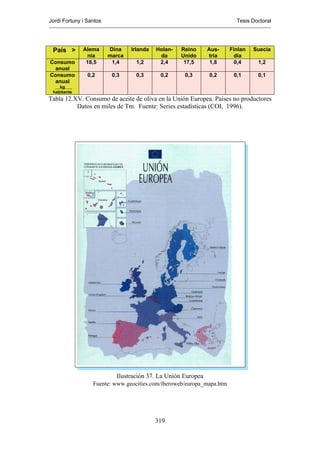 Jordi Fortuny i Santos                                                   Tesis Doctoral




 País >       Alema      Dina    Irlanda   Holan-   Reino     Aus-     Finlan   Suecia
               nia       marca              da      Unido     tria      dia
Consumo        18,5       1,4      1,2      2,4      17,5      1,8       0,4     1,2
 anual
Consumo         0,2       0,3      0,3      0,2      0,3      0,2       0,1      0,1
 anual
    kg
 habitante
Tabla 12.XV. Consumo de aceite de oliva en la Unión Europea. Países no productores
          Datos en miles de Tm. Fuente: Series estadísticas (COI, 1996).




                           Ilustración 37. La Unión Europea
                  Fuente: www.geocities.com/iberoweb/europa_mapa.htm




                                           319
 