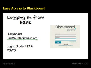 Easy Access to Blackboard
 