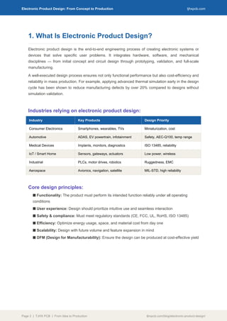 Comprehensive Guide to Electronic Product Design: From Concept to Mass ...