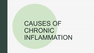 z
z
CAUSES OF
CHRONIC
INFLAMMATION
 