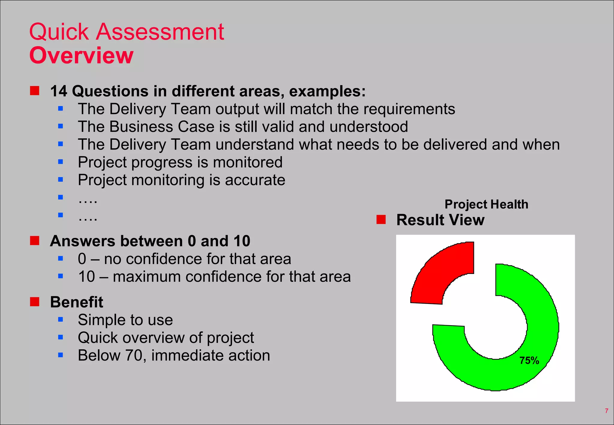 Quick Assessment Overview 14 Questions in different areas, examples: The Delivery Team output will match the requirements The Business Case is still valid and understood The Delivery Team understand what needs to be delivered and when Project progress is monitored Project monitoring is accurate … . … . Answers between 0 and 10 0 – no confidence for that area 10 – maximum confidence for that area Benefit Simple to use Quick overview of project Below 70, immediate action Result View 