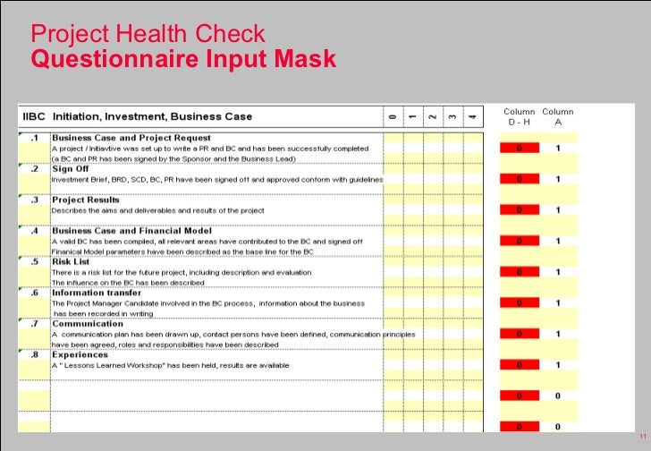 project portfolio health check