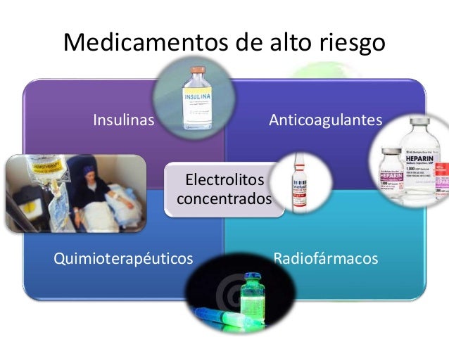 Semaforizacion De Medicamentos De Alto Riesgo www.slideshare.net