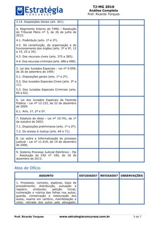 TJ-MG 2016
Análise Completa
Prof. Ricardo Torques
Prof. Ricardo Torques www.estrategiaconcursos.com.br 5 de 7
3.14. Disposições Gerais (art. 301).
4. Regimento Interno do TJMG - Resolução
do Tribunal Pleno nº 3, de 26 de julho de
2012:
4.1. Preâmbulo (arts. 1º e 2º).
4.2. Da constituição, da organização e do
funcionamento dos órgãos (arts. 3º a 9º, 12
a 15, 25 a 34).
4.3. Dos recursos cíveis (arts. 375 a 385).
4.4. Dos recursos criminais (arts. 486 a 498).
5. Lei dos Juizados Especiais - Lei nº 9.099,
de 26 de setembro de 1995:
5.1. Disposições gerais (arts. 1º e 2º).
5.2. Dos Juizados Especiais Cíveis (arts. 3º a
11).
5.3. Dos Juizados Especiais Criminais (arts.
60 a 62).
6. Lei dos Juizados Especiais da Fazenda
Pública - Lei nº 12.153, de 22 de dezembro
de 2009:
6.1. Arts. 1º, 2º e 5º.
7. Estatuto do idoso - Lei nº 10.741, de 1º
de outubro de 2003:
7.1. Disposições preliminares (arts. 1º e 2º).
7.2. Do acesso à Justiça (arts. 69 a 71).
8. Lei sobre a Informatização do processo
judicial - Lei nº 11.419, de 19 de dezembro
de 2006.
9. Sistema Processo Judicial Eletrônico - Pje
- Resolução do CNJ nº 185, de 18 de
dezembro de 2013.
Atos de Ofício
ASSUNTO ESTUDADO? REVISADO? OBSERVAÇÕES
1. Processos: conceito, espécies, tipos de
procedimento; distribuição, autuação e
registro; protocolo; petição inicial;
numeração e rubrica das folhas nos autos;
guarda, conservação e restauração dos
autos; exame em cartório, manifestação e
vista; retirada dos autos pelo advogado;
 
