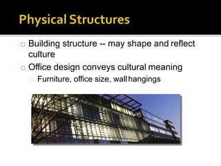  Building structure -- may shape and reflect
culture
 Office design conveys cultural meaning
Furniture, office size, wallhangings
 