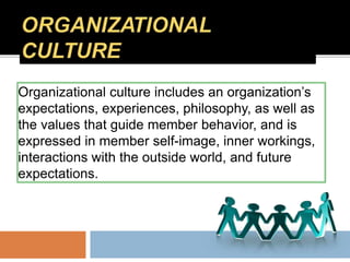 Organization Culture and Ethics