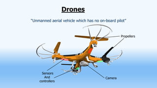 Drones | PPTX