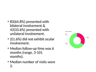 • 83(64.8%) presented with
bilateral involvement &
43(33.6%) presented with
unilateral involvement.
• 2(1.6%) did not exhibit ocular
involvement.
• Median follow-up time was 6
months (range, 3-101
months).
• Median number of visits were
3.
 