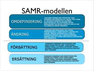 SAMR-modellen
ÄNDRING
ERSÄTTNING
OMDEFINIERING
FÖRBÄTTRING
TEKNIKEN FUNGERAR SOM ERSÄTTNING FÖR
PAPPER OCH PENNA UTAN FUNKTIONELL
FÖRBÄTTRING. ELEVERNA ANVÄNDER SAMMA
INFORMATIONSKÄLLOR OCH SOCIALA KONTEXT
SOM TIDIGARE.
TEKNIKEN FUNGERAR FORTFARANDE SOM
ERSÄTTNING MEN NU MED FUNKTIONELL
FÖRBÄTTRING. ELEVERNA ANVÄNDER SAMMA
INFORMATIONSKÄLLOR OCH SOCIALA KONTEXT
SOM TIDIGARE.
TEKNIKEN GER MÖJLIGHET TILL STORA
FÖRÄNDRINGAR I ARBETSSÄTTET. ELEVER OCH
LÄRARE BÖRJAR ANVÄNDA NYA TYPER AV
INFORMATIONSKÄLLOR I UNDERVISNINGEN.
ARBETET MED ATT VIDGA DEN SOCIALA KONTEXTEN
HAR PÅBÖRJATS.
ELEVERNA FÖRSES MED UPPGIFTER SOM
TIDIGARE VAR OMÖJLIGA ATT SKAPA. NYA TYPER
AV INFORMATIONSKÄLLOR ANVÄNDS
KONTINUERLIGT OCH ELEVERNA MÖTER
REGELBUNDET EN SOCIAL KONTEXT SOM EJ VAR
TILLGÄNGLIG INNAN TEKNIKEN.
 