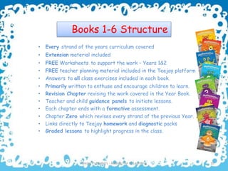 Books 1-6 Structure
Teejay Publishers - Adding Fun to Learning 10
• Primarily written to enthuse and encourage children to learn.
• Teacher and child guidance panels to initiate lessons.
• Graded lessons to highlight progress in the class.
• Each chapter ends with a formative assessment.
• Chapter Zero which revises every strand of the previous Year.
• Revision Chapter revising the work covered in the Year Book.
• Links directly to Teejay homework and diagnostic packs
• Answers to all class exercises included in each book.
• FREE Worksheets to support the work – Years 1&2
• Every strand of the years curriculum covered
• FREE teacher planning material included in the Teejay platform
• Extension material included
 