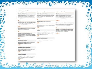 Teejay Publishers - Adding Fun to Learning 7
 