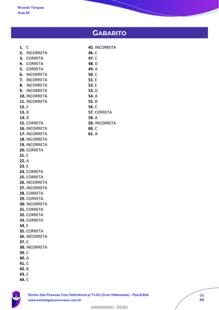 94
94
GABARITO
1. C
2. INCORRETA
3. CORRETA
4. CORRETA
5. CORRETA
6. INCORRETA
7. INCORRETA
8. INCORRETA
9. INCORRETA
10. INCORRETA
11. INCORRETA
12. E
13. D
14. D
15. CORRETA
16. INCORRETA
17. INCORRETA
18. INCORRETA
19. INCORRETA
20. CORRETA
21. E
22. A
23. E
24. CORRETA
25. CORRETA
26. INCORRETA
27. INCORRETA
28. CORRETA
29. CORRETA
30. INCORRETA
31. CORRETA
32. CORRETA
33. CORRETA
34. E
35. CORRETA
36. INCORRETA
37. C
38. INCORRETA
39. C
40. A
41. C
42. B
43. C
44. C
45. INCORRETA
46. C
47. C
48. D
49. A
50. C
51. E
52. E
53. D
54. A
55. B
56. C
57. CORRETA
58. A
59. INCORRETA
60. C
61. A
Ricardo Torques
Aula 00
Direito Das Pessoas Com Deficiência p/ TJ-RJ (Com Videoaulas) - Pós-Edital
www.estrategiaconcursos.com.br
0
00000000000 - DEMO
 
