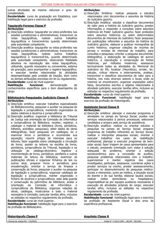ESTUDE COM AS VÍDEO-AULAS DO CONCURSO VIRTUAL!

outras atividades de mesma natureza e grau de                 Atribuições:
complexidade.                                                 a) Descrição Sintética: realizar pesquisa e estudos
Escolaridade: curso de graduação em Estatística, com             relacionados com documentos e assuntos da História
habilitação legal para o exercício da profissão.                 do Judiciário gaúcho.
                                                              b) Descrição Analítica: estudar e classificar documentos
Taquígrafo Forense Classe P                                      de valor para a história do Judiciário gaúcho; prestar
Atribuições:                                                     informações e responder a consultas sobre assuntos
a) Descrição sintética: taquigrafar os votos proferidos nas      históricos do Poder Judiciário gaúcho; fazer preleções
   sessões jurisdicionais e administrativas; transcrever as      sobre assuntos históricos ou sobre determinados
   notas    taquigráficas,   realizar   outros    trabalhos      documentos de interesse do Judiciário; fazer pesquisas
   taquigráficos e transcrevê-los quando determinado             em publicações referentes a assuntos da história do
   pela autoridade competente.                                   Judiciário gaúcho; elaborar e publicar monografias de
b) Descrição analítica: taquigrafar os votos proferidos nas      cunho histórico; organizar coleções de recortes de
   sessões jurisdicionais e administrativas; transcrever as      jornais e revistas de interesse do trabalho, para
   notas    taquigráficas,   realizar   outros    trabalhos      consultas e pesquisas; orientar a pesquisa documental,
   taquigráficos e transcrevê-los, quando determinado            bibliográfica, a elaboração de catálogos de acervo
   pela autoridade competente, observando fidelidade             histórico, a reprodução e conservação de fontes
   absoluta na reprodução das notas taquigráficas,               históricas, por métodos modernos; assessorar
   utilizando, quando necessário ou conveniente, sistema         tecnicamente todas as atividades do Memorial do
   de gravação, para acompanhar o registro taquigráfico;         Judiciário do RS; localizar (Heurística), arrolar, ler,
   e executar tarefas relacionadas às atividades                 estudar, criticar interna e externamente, analisar,
   desempenhadas pela unidade de lotação, bem como               transcrever e classificar documentos de valor para a
   as demais atribuições previstas em lei ou regulamento.        história, nos mais diversos setores e locais onde os
Escolaridade: curso de nível superior.                           mesmos se encontrarem; organizar exposições sobre
Habilitação        funcional:        demonstração        de      fatos, documentos escritos e objetos relacionados à
conhecimentos específicos para o bom desempenho do               atividade judiciária; executar tarefas afins, inclusive as
cargo.                                                           editadas no respectivo regulamento da profissão.
                                                              Escolaridade: curso de nível superior.
Bibliotecário Pesquisador Judiciário Classe R                 Habilitação Funcional: habilitação legal para o
Atribuições:                                                  exercício da profissão de Historiógrafo.
a) Descrição sintética: executar trabalhos especializados
   de Biblioteconomia, pesquisar e auxiliar na pesquisa de    Assistente Social Classe R
   legislação e jurisprudência, mantendo organizados os       Atribuições:
   dados relativos à doutrina e jurisprudência.               a) Descrição sintética: planejar e executar programas e
b) Descrição analítica: organizar a biblioteca do Tribunal       atividades no campo do Serviço Social; auxiliar nos
   de Justiça sob orientação da Comissão de Informática          serviços relacionados à perícia processual; selecionar
   e Jurisprudência da Biblioteca; receber, registrar, e         candidatos a amparo pelo serviço de assistência.
   catalogar o material da biblioteca (livros, periódicos,    b) Descrição analítica: realizar ou orientar estudos e
   folhetos, acórdãos, pesquisas); obter dados de obras          pesquisas no campo do Serviço Social; preparar
   bibliográficas; fazer pesquisas em catálogos; ler e           programas de trabalho referentes ao Serviço Social;
   examinar livros e periódicos e recomendar sua                 realizar e interpretar pesquisas sociais; orientar e
   aquisição; resumir artigos de interesse para os               executar trabalhos nos casos de reabilitação
   leitores; fazer sugestão sobre catalogação e circulação       profissional; planejar e executar programas de bem-
   de livros; assistir os leitores na escolha de livros,         estar social; fazer triagem de casos apresentados para
   periódicos, jurisprudência do Tribunal, legislação e na       o estudo; prestando orientação com vistas à solução
   utilização    do    catálogo-dicionário;    registrar  a      adequada do problema; orientar a seleção
   movimentação de livros, periódicos; panfletos e outros        socioeconômica para a concessão de auxílios;
   materiais de leitura da biblioteca; examinar as               pesquisar problemas relacionados com o trabalho;
   publicações oficiais e organizar fichários de leis ou         supervisionar e manter registros dos casos
   outros atos; preparar livros e periódicos para                investigados; participar, assessorar, coordenar ações e
   encadernação; orientar o serviço de limpeza e                 prestar serviços na creche; prestar assessoramento;
   conservação de livros; pesquisar e auxiliar na pesquisa       participar no desenvolvimento de pesquisas médico-
   de legislação e jurisprudência; organizar catálogos de        sociais e interpretar, junto ao médico, a situação social
   legislação e jurisprudência; manter organizado o              do doente e de sua família; elaborar laudos sociais;
   fichário de doutrina e jurisprudência; zelar pela guarda      realizar    visitas    domiciliares  ou     hospitalares;
   e conservação do patrimônio da biblioteca; acatar a           responsabilizar-se por equipes auxiliares necessárias à
   orientação     da    Comissão     de     informática   e      execução de atividades próprias do cargo; executar
   Jurisprudência da Biblioteca; organizar relações de           tarefas afins, inclusive as editadas no respectivo
   obras, catálogos, mostruários e todo o material               regulamento da profissão.
   necessário à comissão; executar tarefas afins, inclusive   Escolaridade: curso de nível superior.
   as editadas no respectivo regulamento da profissão.        Habilitação funcional: habilitação legal para o exercício
Escolaridade: curso de nível superior.                        da profissão de Assistente Social e dois anos de
Habilitação funcional: habilitação legal para o exercício     experiência profissional.
da profissão de Bibliotecário.


Historiógrafo Classe P                                        Arquiteto Classe R
Tribunal de Justiça RS – FAURGS                                                Edital N.º 11/2012 DRH – SELAP - RECSEL   4
 