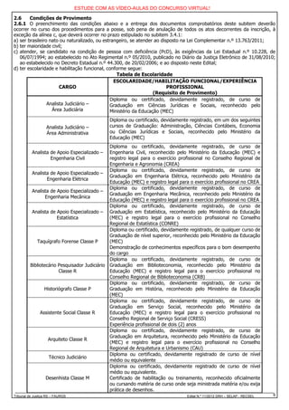 ESTUDE COM AS VÍDEO-AULAS DO CONCURSO VIRTUAL!

2.6     Condições de Provimento
2.6.1 O preenchimento das condições abaixo e a entrega dos documentos comprobatórios deste subitem deverão
ocorrer no curso dos procedimentos para a posse, sob pena de anulação de todos os atos decorrentes da inscrição, à
exceção da alínea c, que deverá ocorrer no prazo estipulado no subitem 3.4.1:
a) ser brasileiro nato ou naturalizado, ou estrangeiro, se atender ao disposto na Lei Complementar n.º 13.763/2011;
b) ter maioridade civil;
c) atender, se candidato na condição de pessoa com deficiência (PcD), às exigências da Lei Estadual n.º 10.228, de
   06/07/1994; ao estabelecido no Ato Regimental n.º 05/2010, publicado no Diário da Justiça Eletrônico de 31/08/2010;
   ao estabelecido no Decreto Estadual n.º 44.300, de 20/02/2006; e ao disposto neste Edital;
d) ter escolaridade e habilitação funcional, conforme segue:
                                                  Tabela de Escolaridade
                                                ESCOLARIDADE/HABILITAÇÃO FUNCIONAL/EXPERIÊNCIA
                       CARGO                                             PROFISSIONAL
                                                                  (Requisito de Provimento)
                                              Diploma ou certificado, devidamente registrado, de curso de
                 Analista Judiciário –        Graduação em Ciências Jurídicas e Sociais, reconhecido pelo
                   Área Judiciária            Ministério da Educação (MEC)
                                              Diploma ou certificado, devidamente registrado, em um dos seguintes
                   Analista Judiciário –      cursos de Graduação: Administração, Ciências Contábeis, Economia
                   Área Administrativa        ou Ciências Jurídicas e Sociais, reconhecido pelo Ministério da
                                              Educação (MEC)
                                              Diploma ou certificado, devidamente registrado, de curso de
          Analista de Apoio Especializado –   Engenharia Civil, reconhecido pelo Ministério da Educação (MEC) e
                   Engenharia Civil           registro legal para o exercício profissional no Conselho Regional de
                                              Engenharia e Agronomia (CREA)
                                              Diploma ou certificado, devidamente registrado, de curso de
          Analista de Apoio Especializado –
                                              Graduação em Engenharia Elétrica, reconhecido pelo Ministério da
                  Engenharia Elétrica
                                              Educação (MEC) e registro legal para o exercício profissional no CREA
                                              Diploma ou certificado, devidamente registrado, de curso de
          Analista de Apoio Especializado –
                                              Graduação em Engenharia Mecânica, reconhecido pelo Ministério da
                 Engenharia Mecânica
                                              Educação (MEC) e registro legal para o exercício profissional no CREA
                                              Diploma ou certificado, devidamente registrado, de curso de
          Analista de Apoio Especializado – Graduação em Estatística, reconhecido pelo Ministério da Educação
                      Estatística             (MEC) e registro legal para o exercício profissional no Conselho
                                              Regional de Estatística (CONRE)
                                              Diploma ou certificado, devidamente registrado, de qualquer curso de
                                              Graduação de nível superior, reconhecido pelo Ministério da Educação
            Taquígrafo Forense Classe P       (MEC)
                                              Demonstração de conhecimentos específicos para o bom desempenho
                                              do cargo
                                              Diploma ou certificado, devidamente registrado, de curso de
         Bibliotecário Pesquisador Judiciário Graduação em Biblioteconomia, reconhecido pelo Ministério da
                       Classe R               Educação (MEC) e registro legal para o exercício profissional no
                                              Conselho Regional de Biblioteconomia (CRB)
                                              Diploma ou certificado, devidamente registrado, de curso de
                Historiógrafo Classe P        Graduação em História, reconhecido pelo Ministério da Educação
                                              (MEC)
                                              Diploma ou certificado, devidamente registrado, de curso de
                                              Graduação em Serviço Social, reconhecido pelo Ministério da
              Assistente Social Classe R      Educação (MEC) e registro legal para o exercício profissional no
                                              Conselho Regional de Serviço Social (CRESS)
                                              Experiência profissional de dois (2) anos
                                              Diploma ou certificado, devidamente registrado, de curso de
                                              Graduação em Arquitetura, reconhecido pelo Ministério da Educação
                  Arquiteto Classe R
                                              (MEC) e registro legal para o exercício profissional no Conselho
                                              Regional de Arquitetura e Urbanismo (CAU)
                                              Diploma ou certificado, devidamente registrado de curso de nível
                   Técnico Judiciário
                                              médio ou equivalente
                                              Diploma ou certificado, devidamente registrado de curso de nível
                                              médio ou equivalente.
                 Desenhista Classe M          Certificado de habilitação ou treinamento, reconhecido oficialmente
                                              ou cursando matéria de curso onde seja ministrada matéria e/ou exija
                                              prática de desenhos.
Tribunal de Justiça RS – FAURGS                                                  Edital N.º 11/2012 DRH – SELAP - RECSEL   6
 