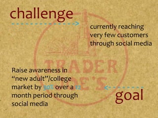 challenge- - - - - - - - - - - - - ->currently reaching very few customers through social mediaRaise awareness in “new adult”/college market by 30% over a 12 month period through social media - - - - - - - ->goal