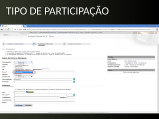 TIPO DE PARTICIPAÇÃO
 