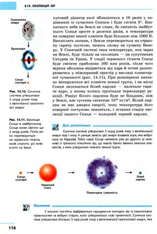 §14. ЕВОЛЮЦІЯ ЗІР
Газопилова
хмара
6V
/ Г ч
ІСонце
сьогодні
Рис. 14.10. Сонячна
система утворилася
5 млрд років тому
з величезної газопило-
вої хмари
Рис. 14.11. Еволюція
Сонця в майбутньому.
Сонце може світити ще
5 млрд років. Потім во-
но перетвориться
на червоного гіганта,
який спалить усі живі
істоти на Землі
кутовий діаметр якої збільшиться в 10 разів у по-
рівнянні із сучасним Сонцем і буде сягати 5°. Бла-
китного неба на Землі не стане, бо світність майбут-
нього Сонця зросте в десятки разів, а температура
на поверхні нашої планети буде більшою ніж 1000 К.
Википлять океани, і Земля перетвориться на страш-
ну гарячу пустелю, чимось схожу на сучасну Вене-
ру. У Сонячній системі така температура, яка зараз
на Землі, буде тільки на околицях — на супутниках
Сатурна та Урана. У стадії червоного гіганта Сонце
буде світити приблизно 100 млн років, після чого
верхня оболонка відірветься від ядра й почне розши-
рюватись у міжзоряний простір у вигляді планетар-
ної туманності (рис. 14.11). При розширенні напев-
но випаруються всі планети земної групи, і на місці
Сонця залишиться білий карлик — маленьке гаря-
че ядро, у якому колись протікали термоядерні ре-
акції. Радіус білого карлика буде не більшим, ніж
у Землі, але густина сягатиме 1010 кг/м3. Білий кар-
лик не має джерел енергії, тому температура його
поверхні поступово знизиться, і остання стадія ево-
люції нашого Сонця — холодний чорний карлик.
Для допитливих
Сонячна система утворилася 5 млрд років тому з велетенської
хмари газу і пилу. А раніше замість цієї хмари існувала зоря, яка вибух-
нула як Наднова. Тобто наше Сонце належить уже до другого (а мож-
ливо й третього) покоління зір, що мають багато важких хімічних еле-
ментів, з яких утворилися планети земної групи.
Сонце
сьогодні
Червоний
гігант
О
Білий
карлик
Планетарна туманність
шВисновки
У космосі постійно відбуваються народження молодих зір із газопилових
туманностей та вибухи старих, коли утворюються нові туманності. Сонячна сис-
тема утворилася близько 5 мрд років тому з велетенської газопилової хмари, яка
Протозоря
116
 