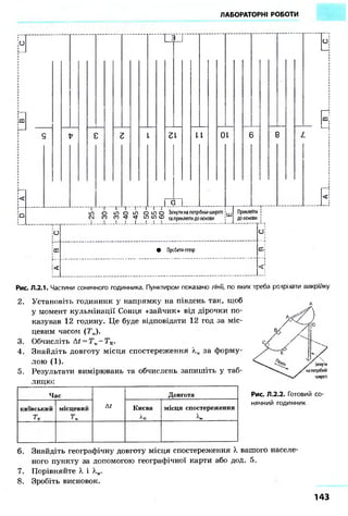 ЛАБОРАТОРНІ РОБОТИ
О
ш
X I
ZV II
г$з
0L 8
о
CQ
Q
CJ
ОС
г--
і <
"Т Г—7—І—1—7 Г
ю о ю о ю о ю о Зігнути на потрібній широті; ш
CJ CO n ^t ^ ю Ю CD та приклеїти до основи ;„і. І L І І L-_l І - - - - - ^ —
Приклеїти
до основи
• Пробити отвір
о
CG
Рис. Л.2.1. Частини сонячного годинника. Пунктиром показано лінії, по яких треба розрізати викрійку
2. Установіть годинник у напрямку на південь так, щоб
у момент кульмінації Сонця «зайчик» від дірочки по-
казував 12 годину. Це буде відповідати 12 год за міс-
цевим часом (Гм).
3. Обчисліть At = Тк - Тк.
4. Знайдіть довготу місця спостереження дм за форму-
лою (1).
5. Результати вимірювань та обчислень запишіть у таб-
лицю:
Зігнути
на потрібній
широті
Час
At
Довгота
київський
Тк
місцевий
т1 м
At Києва
лк
місця спостереження
к
Рис. Л.2.2. Готовий со-
нячний годинник
6. Знайдіть географічну довготу місця спостереження X вашого населе-
ного пункту за допомогою географічної карти або дод. 5.
7. Порівняйте X і Л,м.
8. Зробіть висновок.
143
 
