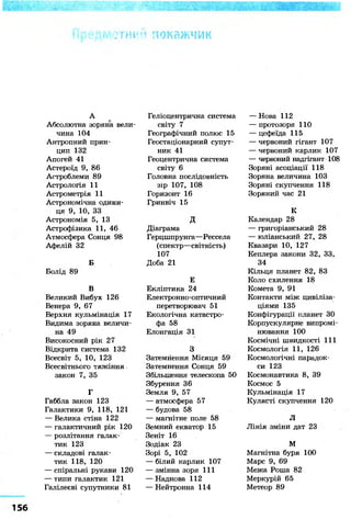 : п ж а ж ч ш
А
Абсолютна зоряна вели-
чина 104
Антропний прин-
цип 132
Апогей 41
Астероїд 9, 86
Астроблеми 89
Астрологія 11
Астрометрія 11
Астрономічна одини-
ця 9, 10, 33
Астрономія 5, 13
Астрофізика 11, 46
Атмосфера Сонця 98
Афелій 32
Б
Болід 89
В
Великий Вибух 126
Венера 9, 67
Верхня кульмінація 17
Видима зоряна величи-
на 49
Високосний рік 27
Відкрита система 132
Всесвіт 5, 10, 123
Всесвітнього тяжіння
закон 7, 35
Г
Габбла закон 123
Галактики 9, 118, 121
— Велика стіна 122
— галактичний рік 120
— розлітання галак-
тик 123
— складові галак-
тик 118, 120
— спіральні рукави 120
— типи галактик 121
Галілеєві супутники 81
Геліоцентрична система
світу 7
Географічний полюс 15
Геостаціонарний супут-
ник 41
Геоцентрична система
світу 6
Головна послідовність
зір 107, 108
Горизонт 16
Гринвіч 15
д
Діаграма
Герцшпрунга—Рессела
(спектр—світність)
107
Доба 21
Е
Екліптика 24
Електронно-оптичний
перетворювач 51
Екологічна катастро-
фа 58
Елонгація 31
З
Затемнення Місяця 59
Затемнення Сонця 59
Збільшення телескопа 50
Збурення 36
Земля 9, 57
— атмосфера 57
— будова 58
— магнітне поле 58
Земний екватор 15
Зеніт 16
Зодіак 23
Зорі 5, 102
— білий карлик 107
— змінна зоря 111
— Наднова 112
— Нейтронна 114
— Нова 112
— протозоря 110
— цефеїда 115
— червоний гігант 107
— червоний карлик 107
— червоний надгігант 108
Зоряні асоціації 118
Зоряна величина 103
Зоряні скупчення 118
Зоряний час 21
К
Календар 28
— григоріанський 28
— юліанський 27, 28
Квазари 10, 127
Кеплера закони 32, 33,
34
Кільця планет 82, 83
Коло схилення 18
Комета 9, 91
Контакти між цивіліза-
ціями 135
Конфігурації планет 30
Корпускулярне випромі-
нювання 100
Космічні швидкості 111
Космологія 11, 126
Космологічні парадок-
си 123
Космонавтика 8, 39
Космос 5
Кульмінація 17
Кулясті скупчення 120
Л
Лінія зміни дат 23
М
Магнітна буря 100
Марс 9, 69
Межа Роша 82
Меркурій 65
Метеор 89
156
 