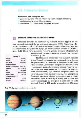 Вивчивши цей параграф, ми:
дізнаємося, чому планети-гіганти не мають твердої поверхні;
довідаємося, чи стане Юпітер зорею;
дізнаємося про дивну зміну пір року на Урані.
Загальна характеристика планет-гігантів
Юпітер Я
Атмосфера
Температура, °С:
хмари
У ядрі
Планети-гіганти на відміну від планет земної групи не ма-
ють твердої поверхні, бо за хімічним складом (99 % Гідрогену і Ге-
лію) і густиною (~1 г/см3) вони нагадують зорі, а їхня велика ма-
са спричиняє нагрівання ядер до температури понад +10 000 °С
(рис. 9.1). Крім того, планети-гіганти досить швидко обертаються
навколо осі та мають велику кількість супутни-
ків (див. §10).
Найбільшою загадкою усіх планет-гігантів
(крім Урана) є джерело внутрішньої енергії, яку
випромінюють ці планети в інфрачервоній час-
тині спектра. Джерелом енергії не можуть бути
термоядерні реакції, бо маса планет-гігантів не-
достатня для перетворення їх у зорі. Не виклю-
чена можливість, що гіганти випромінюють ту
енергію, яка була накопичена під час утворення
Сонячної системи кілька мільярдів років тому.
Можливо, що в минулому Юпітер мав досить ви-
соку температуру на поверхні й світився на небі
молодої Землі у 100 разів яскравіше за Місяць.
11,2 /?в
318 М&
1,3 г/см3
Радіус
Маса
Густина
Прискорення
вільного падіння д=2,5д
Орбіта <7=5,2 а. о.
Рік 11,2 з. року
Доба 9 год 50 хв
Н2, Не
-107
+40000
Рис. 9.1. Відносні розміри планет-гігантів
Нептун
Сатурн
Юпітер
74
 