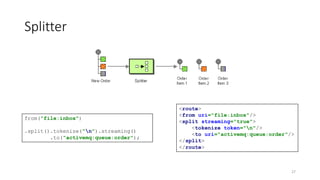 Splitter
from("file:inbox")
.split().tokenize("n").streaming()
.to("activemq:queue:order");
<route>
<from uri="file:inbox"/>
<split streaming="true">
<tokenize token="n"/>
<to uri="activemq:queue:order"/>
</split>
</route>
27
 