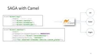SAGA with Camel
from("direct:buy")
.saga() //start saga
.to("direct:rentCar")
.to("direct:bookHotel")
.to("direct:bookFlight");
car
hotel
Flight
from("direct:rentCar")
.saga()
.propagation(SagaPropagation.MANDATORY)
.compensation("direct:cancelRentCar")
.bean(rentCarService, "rentCar")
.log("Car reserved ${header.vehicle.icense_plate}");
50
 