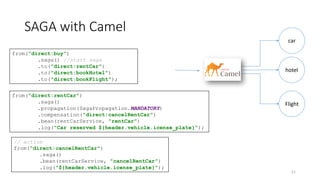 SAGA with Camel
from("direct:buy")
.saga() //start saga
.to("direct:rentCar")
.to("direct:bookHotel")
.to("direct:bookFlight");
car
hotel
Flight
from("direct:rentCar")
.saga()
.propagation(SagaPropagation.MANDATORY)
.compensation("direct:cancelRentCar")
.bean(rentCarService, "rentCar")
.log("Car reserved ${header.vehicle.icense_plate}");
// action
from("direct:cancelRentCar")
.saga()
.bean(rentCarService, "cancelRentCar")
.log("${header.vehicle.icense_plate}");
51
 