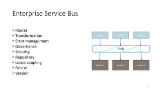 Enterprise Service Bus
• Routes
• Transformation
• Error management
• Governance
• Security
• Repository
• Loose coupling
• Re-use
• Version
6
 