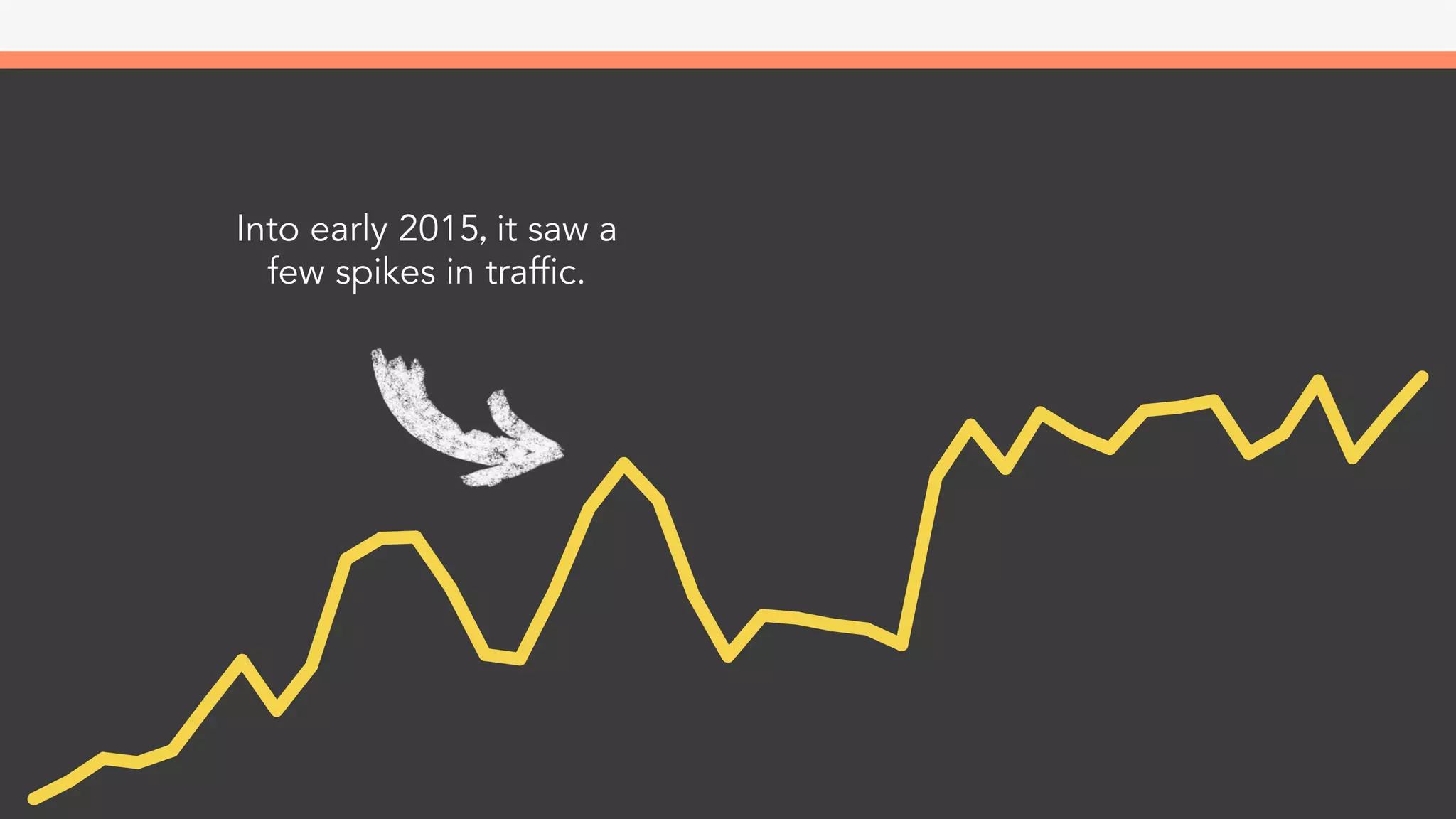 Weekly organic sessions 13% W/W.
JUNE JULY AUG SEPT
 