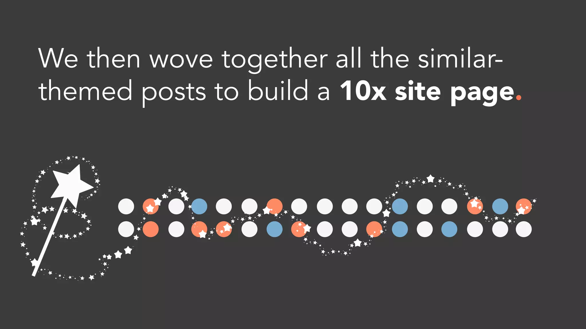 But this time, trafﬁc stayed
up and continues to grow.
 