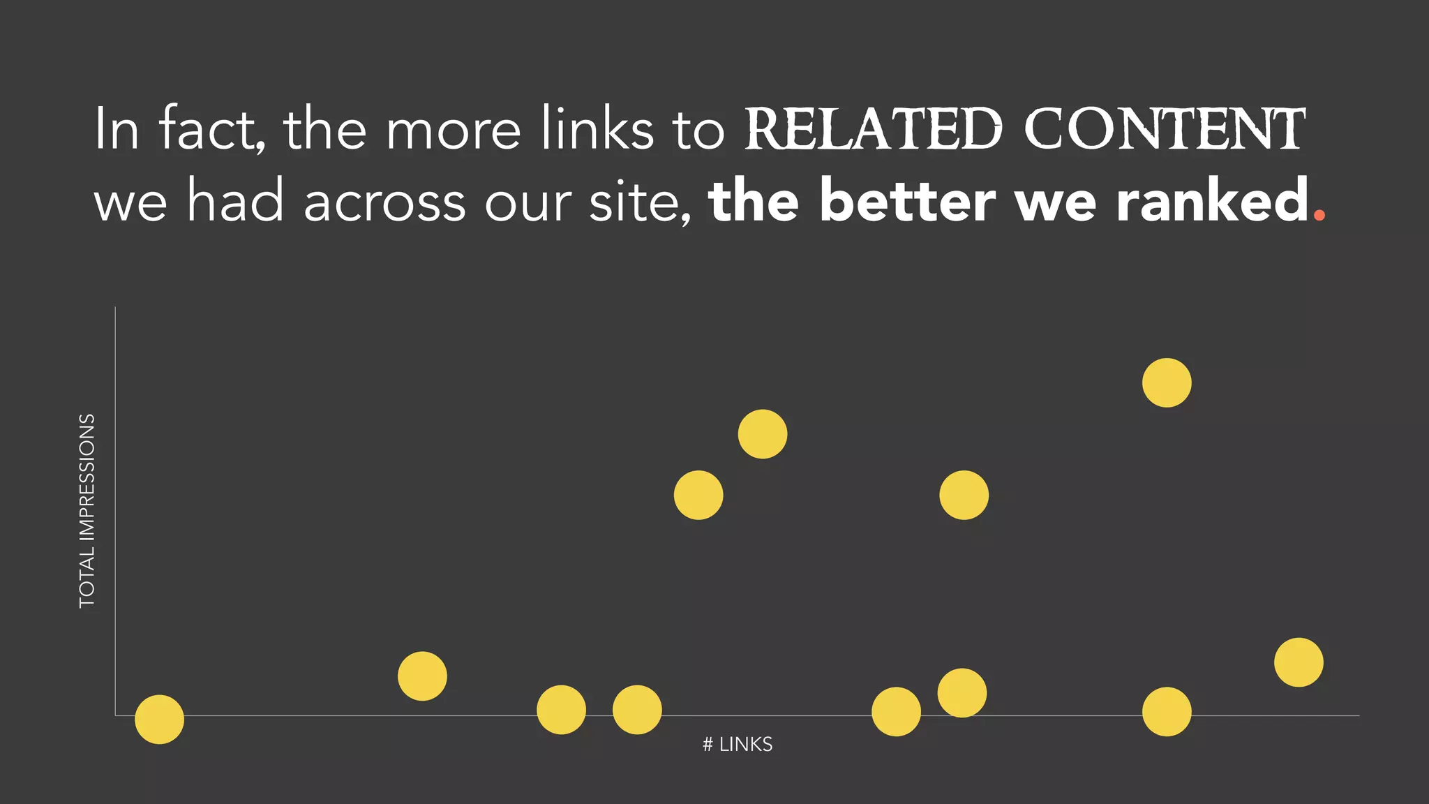 Our final learning is when everything
magically clicked. 
 