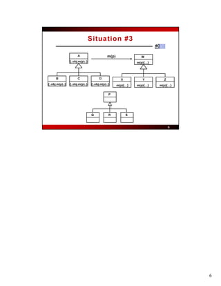 Pairwise Testing Explained | PDF