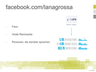 facebook.com/lanagrossa


›   Fans

›   Virale Reichweite

›   Personen, die darüber sprechen
 