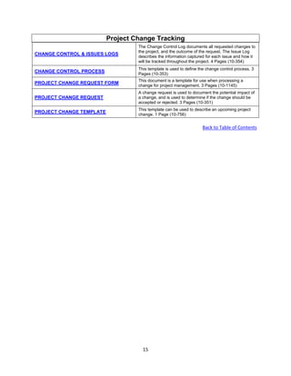 Project Change Load Examples Project Management Toolkit | PDF