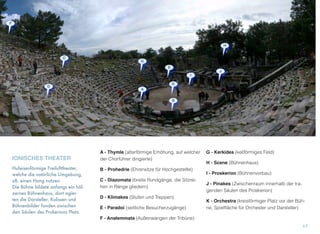 IONISCHES THEATER
Hufeisenförmige Freilufttheater,
welche die natürliche Umgebung,
zB. einen Hang nutzen.
Die Bühne bildete anfangs ein höl-
zernes Bühnenhaus, dort agier-
ten die Darsteller. Kulissen und
Bühnenbilder fanden zwischen
den Säulen des Prokerions Platz.
A - Thymle (altarförmige Erhöhung, auf welcher
der Chorführer dirigierte)
B - Prohedrie (Ehrensitze für Hochgestellte)
C - Diazomata (breite Rundgänge, die Sitzrei-
hen in Ränge gliedern)
D - Klimakes (Stufen und Treppen)
E - Paradoi (seitliche Besucherzugänge)
F - Analemmata (Außenwangen der Tribüne)
G - Kerkides (keilförmiges Feld)
H - Scene (Bühnenhaus)
I - Proskerion (Bühnenvorbau)
J - Pinakes (Zwischenraum innerhalb der tra-
genden Säulen des Proskerion)
K - Orchestra (kreisförmiger Platz vor der Büh-
ne, Spielﬂäche für Orchester und Darsteller)
17
A
B
C
D
E
F
G
H
I
J
K
 