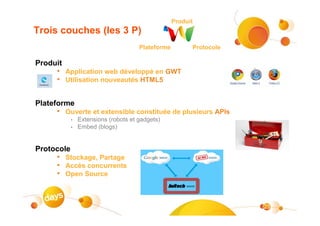 Produit
Trois couches (les 3 P)
                                      Plateforme         Protocole

Produit
     • Application web développé en GWT
     • Utilisation nouveautés HTML5

Plateforme
     • Ouverte et extensible constituée de plusieurs APIs
            •   Extensions (robots et gadgets)
            •   Embed (blogs)


Protocole
     • Stockage, Partage
     • Accès concurrents
     • Open Source


                                                                     23
 
