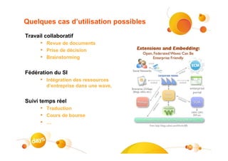 Quelques cas d’utilisation possibles
Travail collaboratif
      • Revue de documents
      • Prise de décision
      • Brainstorming

Fédération du SI
      • Intégration des ressources
        d’entreprise dans une wave,


Suivi temps réel
      • Traduction
      • Cours de bourse
      • …



                                       30
 