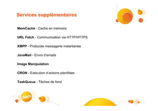 Services supplémentaires

MemCache - Cache en mémoire

URL Fetch - Communication via HTTP/HTTPS

XMPP - Protocole messagerie instantanée

JavaMail - Envoi d’emails

Image Manipulation

CRON - Exécution d’actions planifiées

TaskQueue - Tâches de fond
 