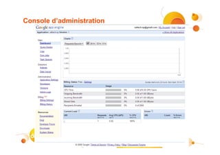 Console d’administration
 