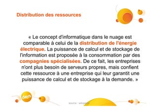 Distribution des ressources



      « Le concept d'informatique dans le nuage est
    comparable à celui de la distribution de l'énergie
 électrique. La puissance de calcul et de stockage de
 l'information est proposée à la consommation par des
 compagnies spécialisées. De ce fait, les entreprises
  n'ont plus besoin de serveurs propres, mais confient
  cette ressource à une entreprise qui leur garantit une
   puissance de calcul et de stockage à la demande. »



                       source : wikipedia
 