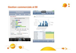 Gestion commerciale et BI




                            #10
 