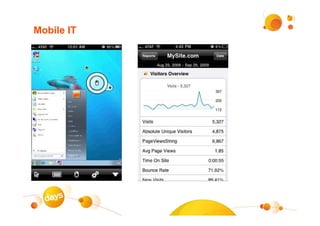 Mobile IT




            #9
 