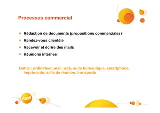 Processus commercial


  Rédaction de documents (propositions commerciales)
  Rendez-vous clientèle
  Recevoir et écrire des mails
  Réunions internes


Outils : ordinateur, mail, web, suite bureautique, smartphone,
  imprimante, salle de réunion, transports
 