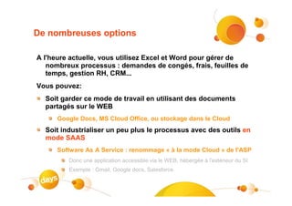 De nombreuses options

A l'heure actuelle, vous utilisez Excel et Word pour gérer de
   nombreux processus : demandes de congés, frais, feuilles de
   temps, gestion RH, CRM...
Vous pouvez:
  Soit garder ce mode de travail en utilisant des documents
  partagés sur le WEB
      Google Docs, MS Cloud Office, ou stockage dans le Cloud
  Soit industrialiser un peu plus le processus avec des outils en
  mode SAAS
      Software As A Service : renommage « à la mode Cloud » de l'ASP
         Donc une application accessible via le WEB, hébergée à l'extérieur du SI
         Exemple : Gmail, Google docs, Salesforce
 