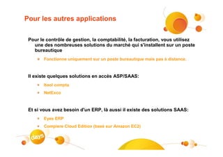 Pour les autres applications

 Pour le contrôle de gestion, la comptabilité, la facturation, vous utilisez
   une des nombreuses solutions du marché qui s'installent sur un poste
   bureautique
        Fonctionne uniquement sur un poste bureautique mais pas à distance.



 Il existe quelques solutions en accès ASP/SAAS:
        Itool compta
        NetExco



 Et si vous avez besoin d'un ERP, là aussi il existe des solutions SAAS:
        Eyes ERP
        Compiere Cloud Edition (basé sur Amazon EC2)
 