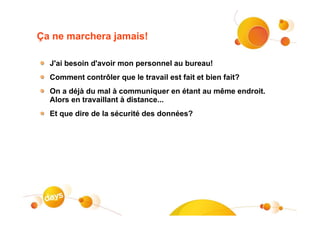 Ça ne marchera jamais!

  J'ai besoin d'avoir mon personnel au bureau!
  Comment contrôler que le travail est fait et bien fait?
  On a déjà du mal à communiquer en étant au même endroit.
  Alors en travaillant à distance...
  Et que dire de la sécurité des données?
 