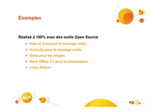 Exemples


Réalisé à 100% avec des outils Open Source
     Kino et Xvid pour le montage vidéo
     Audacity pour le montage audio
     Gimp pour les images
     Open Office 3.1 pour la présentation
     Linux Debian
 