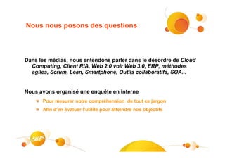 Nous nous posons des questions



Dans les médias, nous entendons parler dans le désordre de Cloud
  Computing, Client RIA, Web 2.0 voir Web 3.0, ERP, méthodes
  agiles, Scrum, Lean, Smartphone, Outils collaboratifs, SOA...


Nous avons organisé une enquête en interne
      Pour mesurer notre compréhension de tout ce jargon
      Afin d'en évaluer l'utilité pour atteindre nos objectifs
 