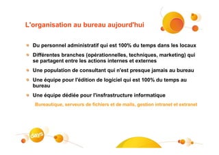 L'organisation au bureau aujourd'hui

  Du personnel administratif qui est 100% du temps dans les locaux
  Différentes branches (opérationnelles, techniques, marketing) qui
  se partagent entre les actions internes et externes
  Une population de consultant qui n'est presque jamais au bureau
  Une équipe pour l'édition de logiciel qui est 100% du temps au
  bureau
  Une équipe dédiée pour l'insfrastructure informatique
  Bureautique, serveurs de fichiers et de mails, gestion intranet et extranet
 